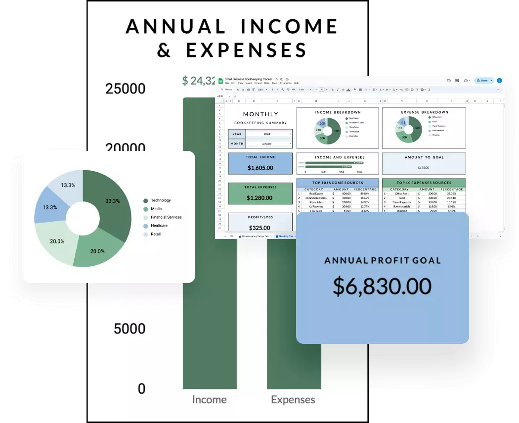[展示包含圖表和圖形的電子表格的圖片]